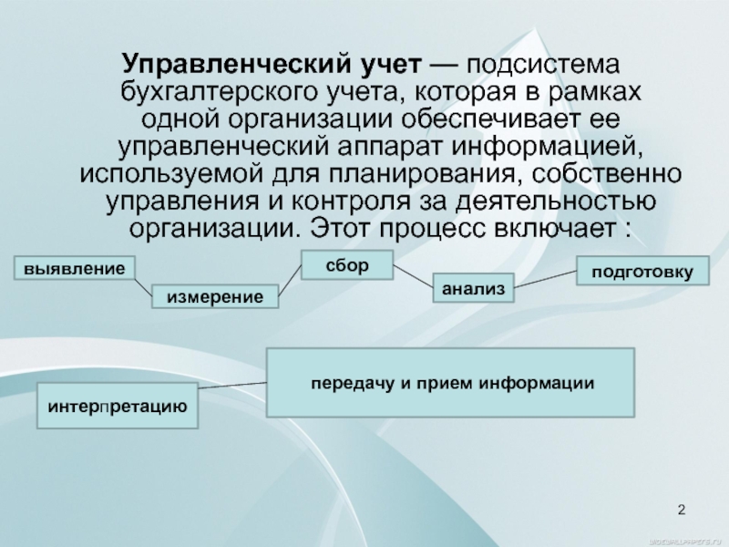 Управленческий учет презентация