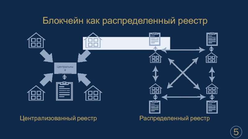 Распределенный реестр блокчейн