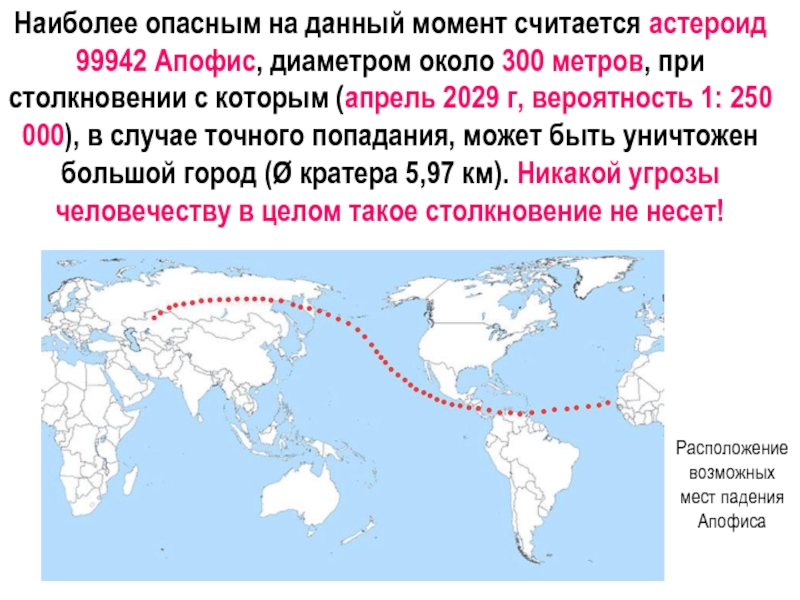 Предполагаемое место. Место падения Апофиса. Куда может упасть Апофис. Возможные места падения астероида Апофис. Куда упадет Апофис.