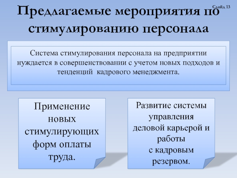 Предлагаемые мероприятия. Мероприятия по стимулированию персонала. Мероприятия по мотивации и стимулированию персонала. Мероприятия по стимулированию персонала на предприятии. Меры по стимулированию работников.