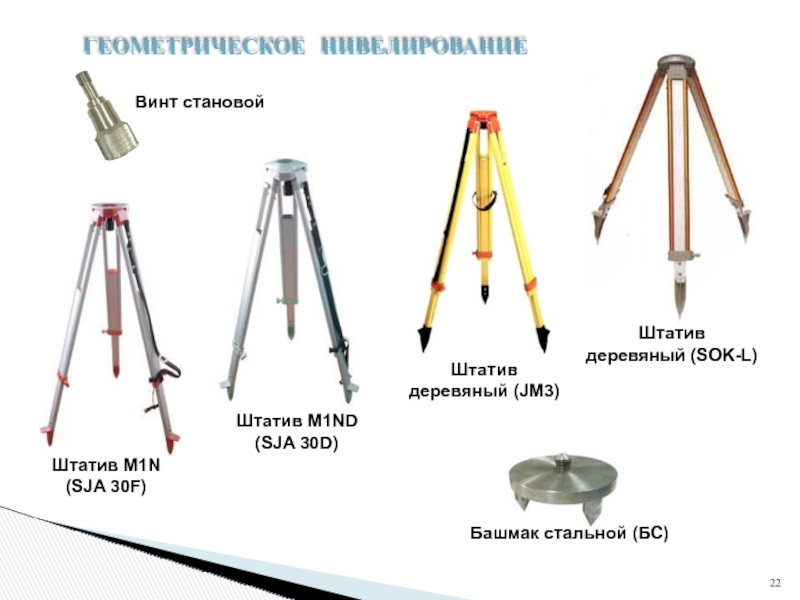 Инструменты нивелирования