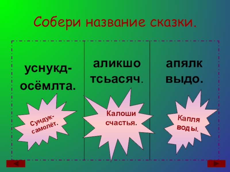 Соберу имя. Собери название книги. Мои калоши счастья сочинение. Если бы у меня были калоши счастья. Эссе на тему если бы у меня были калоши счастья.