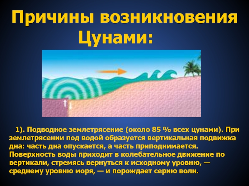 Где зарождаются цунами. Причины возникновения ЦУНАМИ. ЦУНАМИ подводное землетрясение. Причины образования ЦУНАМИ. ЦУНАМИ вызванные землетрясением.