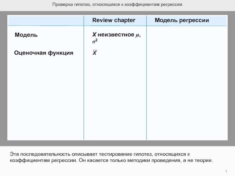 Проверка гипотез, относящихся к коэффициентам регрессии
Эта последовательность