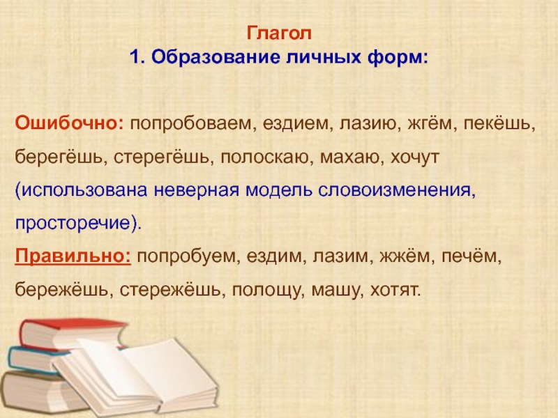 Попробываем как правильно пишется. Образование формы слова. Образование глагольных форм. Правильное образование формы слова. Образование формы слова в русском языке.
