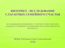 Интернет - исследование слагаемых семейного счастья Исследование проведено с