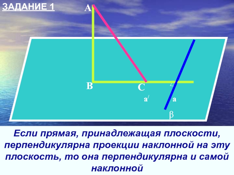 Перпендикулярна проекции наклонной плоскости