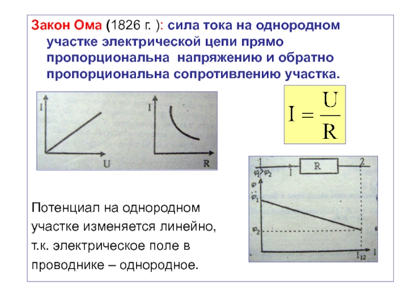 Сила тока в однородном проводнике. Закон Ома для полной цепи переменного тока. Закон Ома для участка цепи переменного тока. Закон Ома для резистора в цепи переменного тока. Сила тока прямо пропорциональна напряжению на концах проводника.