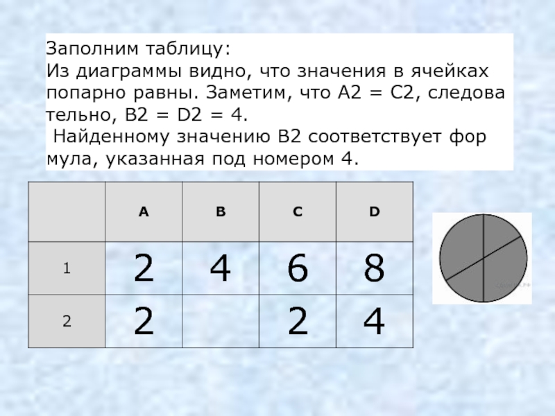 Попарно различные положительные. Попарно различные числа это. Попарно различные натуральные числа. Попарно различные числа это примеры. Как заполнить таблицу значений.