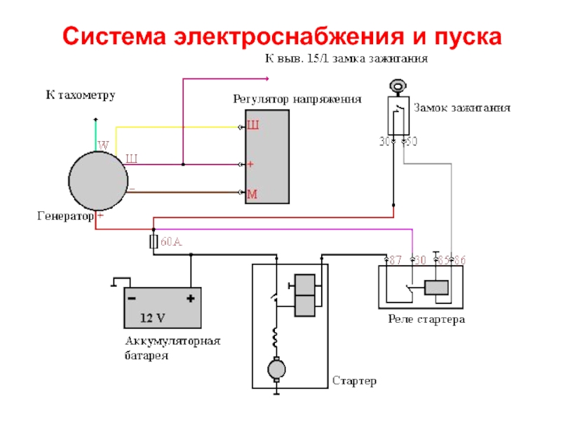 Подключение реле зажигания