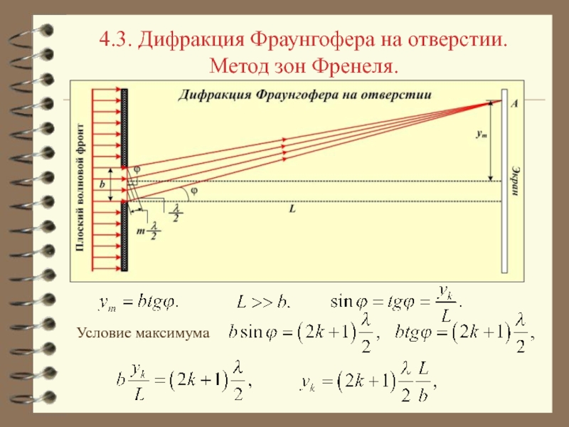 Дифракция френеля и фраунгофера картинки