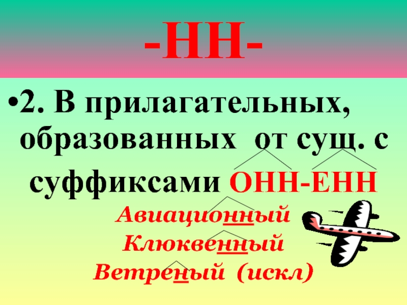 Суффиксы енн ин в прилагательных. Правописание суффикса Енн в прилагательных. Суффиксы онн Енн в прилагательных.