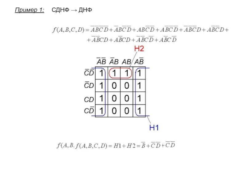 СДНФ. Схема по СДНФ. СДНФ пример. ДНФ И СДНФ.