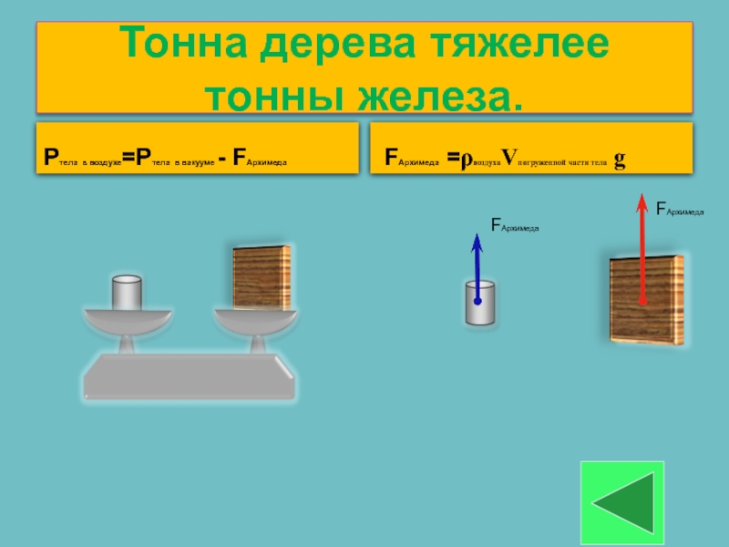 Тонна железа. Масса тела в вакууме. Вес тела в вакууме. Тонна дерева или тонна железа. Что тяжелее тонны.