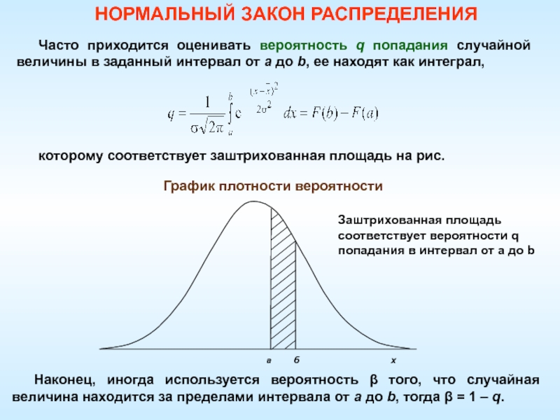 Равномерное распределение случайной величины презентация