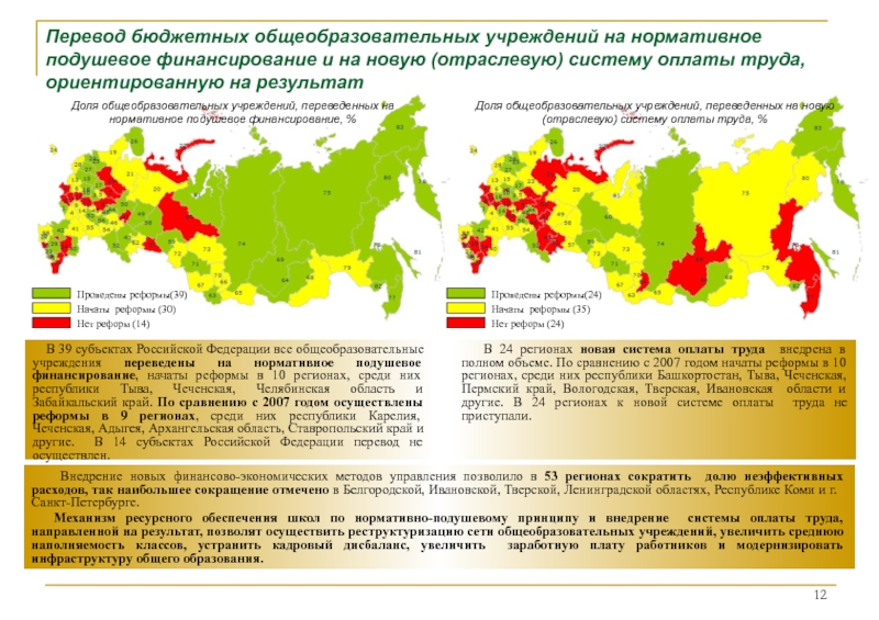 Бюджетное перечисление. Презентация по субъектам России. Новые отраслевые органы. Нормативная цена земли в субъектах РФ. Орган исполнительной власти субъекта Пермского края\.