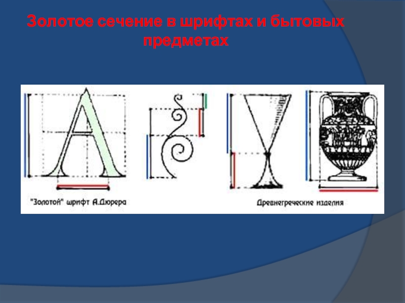 Золотое сечение проект дома