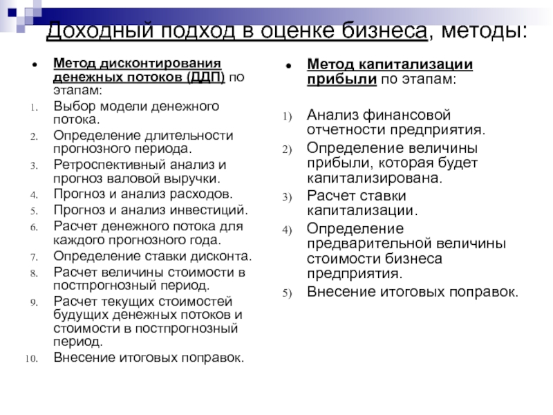 Доходный подход к оценке бизнеса презентация