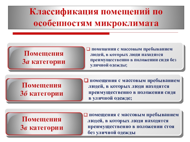 Постоянное пребывание людей. Помещение с массовым пребыванием людей. Классификация помещений. Помещение с постоянным пребыванием людей. Классификация микроклимата.