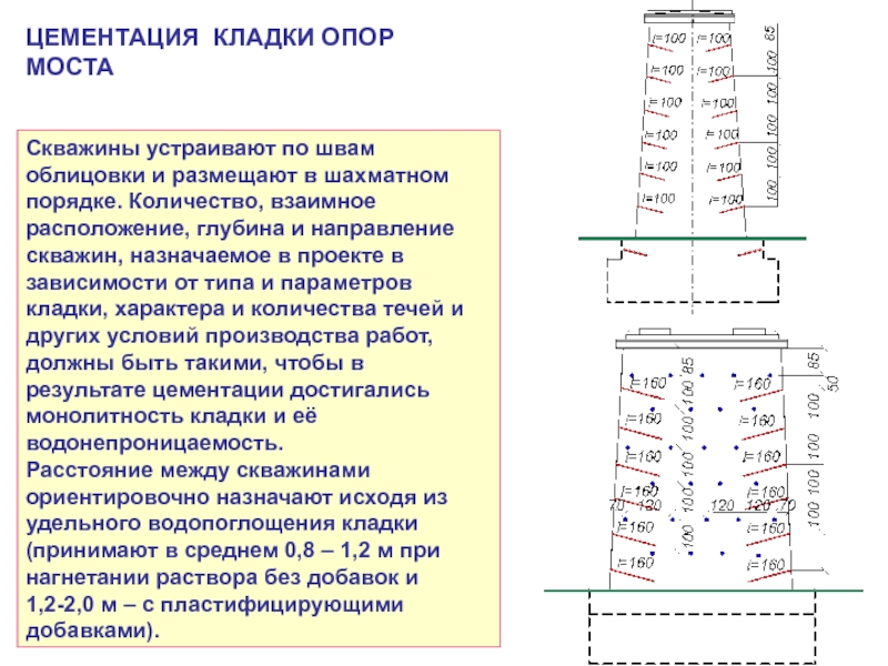 Цементация