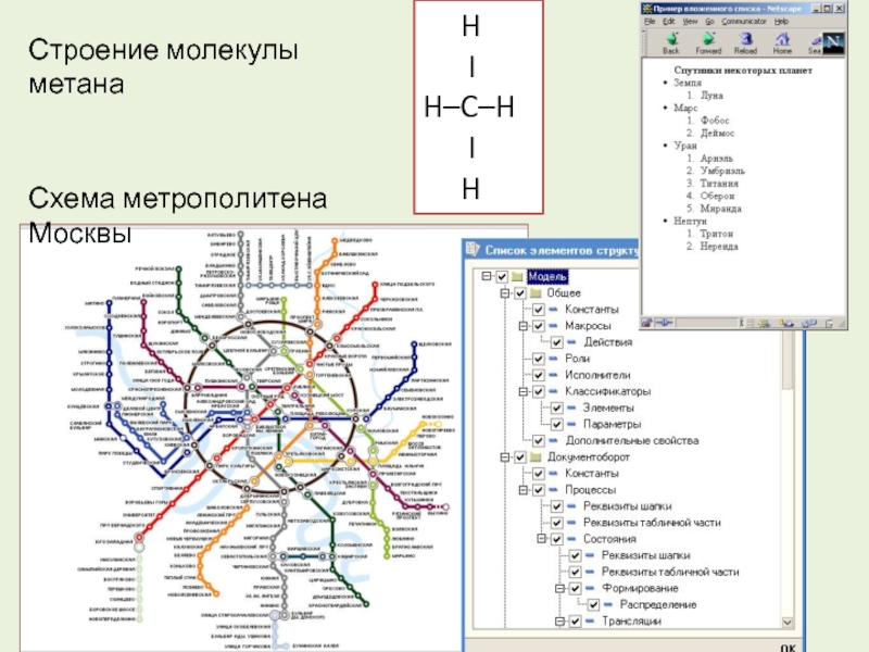 Карта метро митино