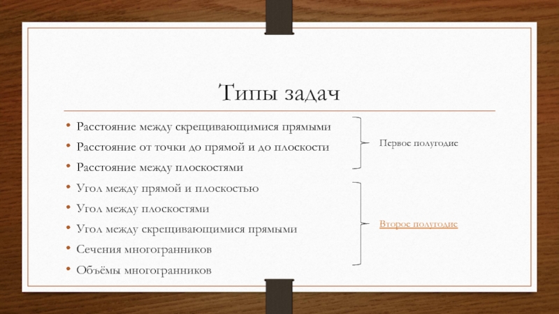 Типы задачРасстояние между скрещивающимися прямымиРасстояние от точки до прямой и до плоскости Расстояние между плоскостямиУгол между прямой