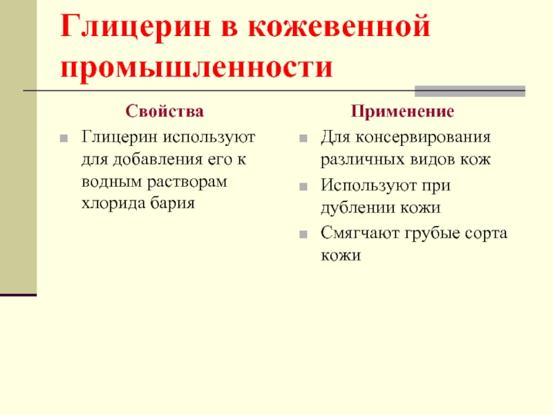 Глицерин использование. Глицерин в промышленности. Глицерин свойства и применение. Характеристика глицерина. Применение глицерина в промышленности.