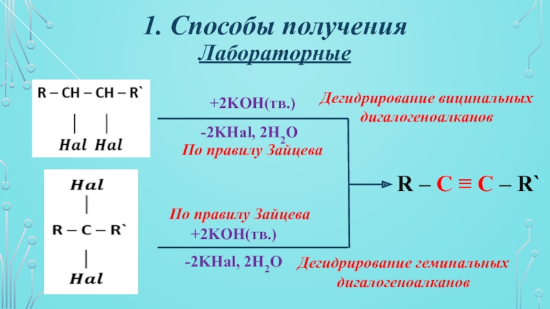 Дегидрирование формула. Дегидрирование Алкины. Алкины презентация 10 класс профильный уровень. Презентация Алкины профильный уровень. Тема Алкины.