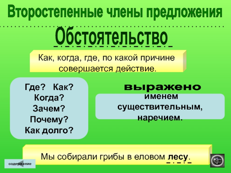 Главные и второстепенные члены предложения 2 класс презентация