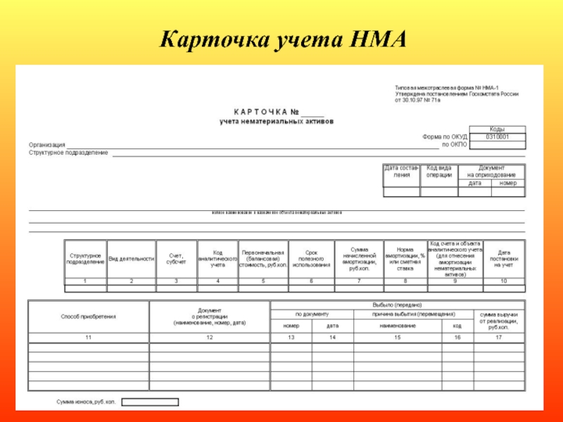 Учетная карточка образец