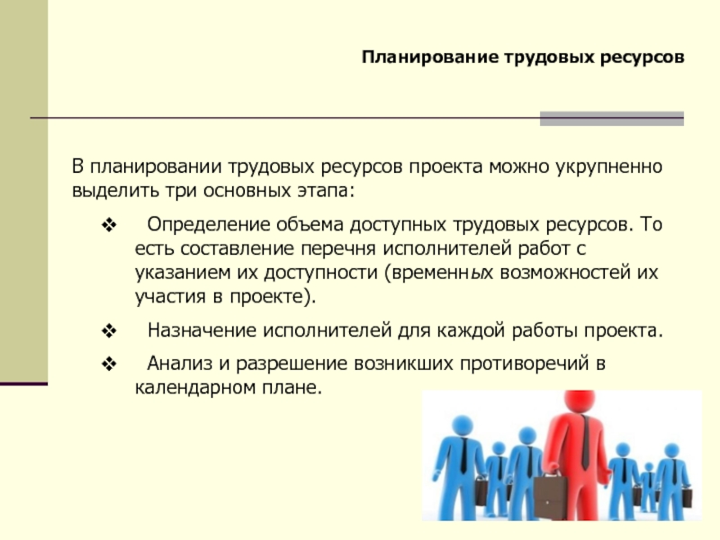 Трудовой проект. Планирование трудовых ресурсов. План трудовых ресурсов. Этапы планирования трудовых ресурсов. Планирование трудовых ресурсов проекта.