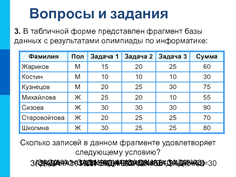 Сколько записей в данном фрагменте