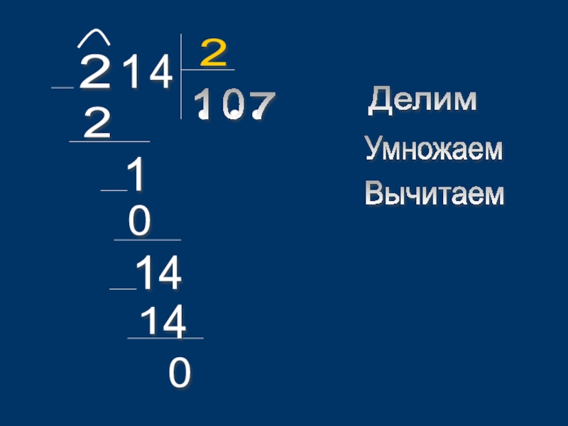 Письменные приемы деления карточки. Деление в столбик.