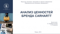 Анализ ценностей бренда Carhartt
Факультет экономики, менеджмента и