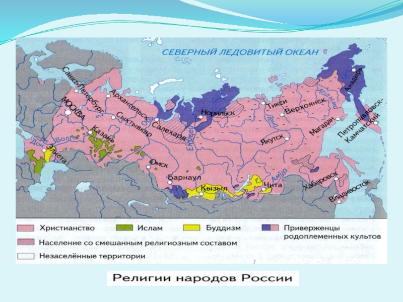 Городское и сельское население 8 класс география презентация