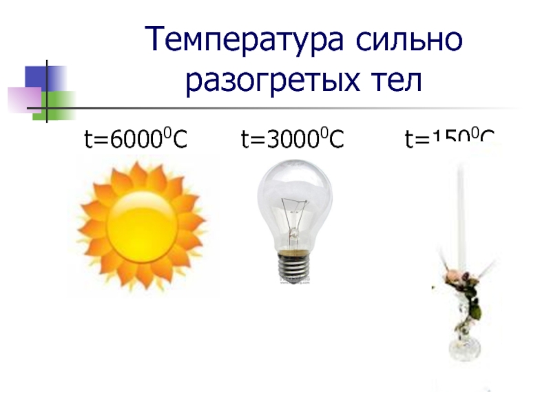 Температура 4 6. Температура сильно разогретых тел. Температура олчоо. Температура олчоо сурот. Температура олчоо баланын суроту.