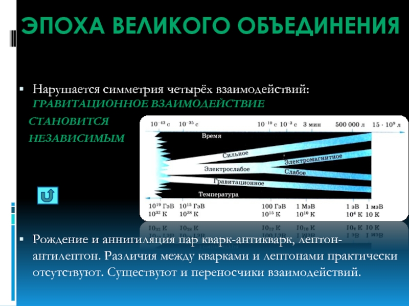 Великое объединение