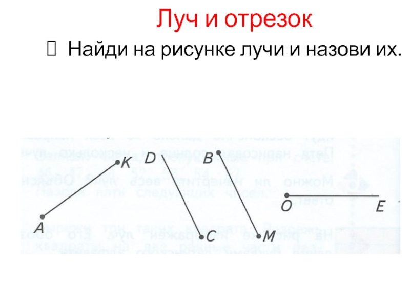 На рисунке отрезок ef