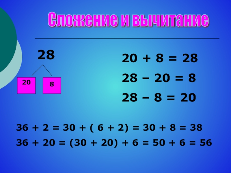 36 2 36 20. Прием сложения вида 36+2 36+20. Устные приемы сложения вида 36+2, 36+20. Примеры вида 36+2. Сложение и вычитание вида 36+2 и 36+20.