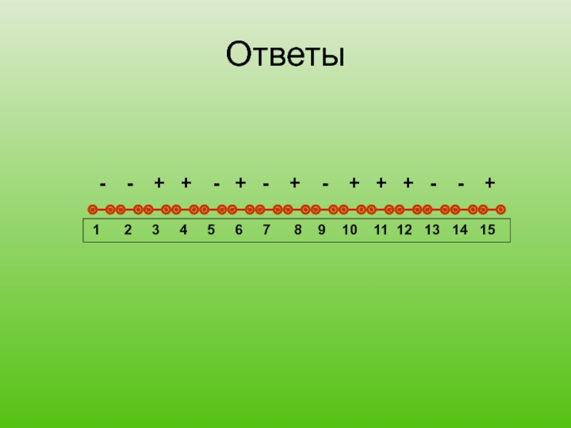 Ответы на презентацию. Диктант чистые вещества и смеси 8 класс.