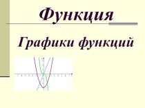 Графики элементарных функций