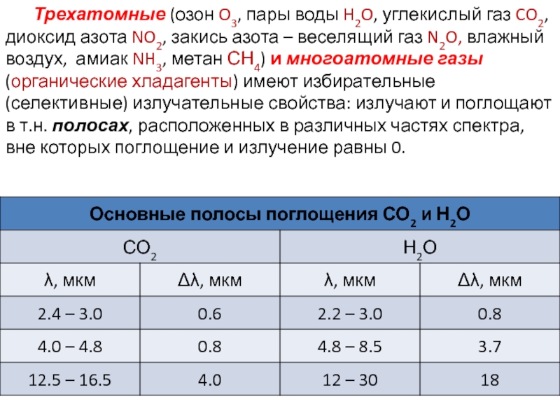 Пары углекислого газа. Трехатомный ГАЗ. Примеры трехатомных газов. Многоатомные ГАЗЫ примеры. Пример трёхатомного газа.