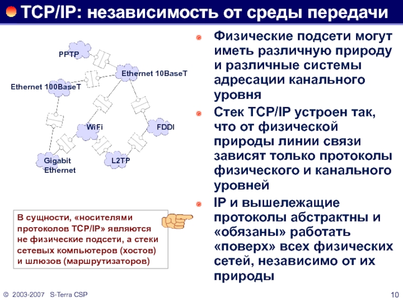 Информационные связи в системах различной природы презентация 10 класс