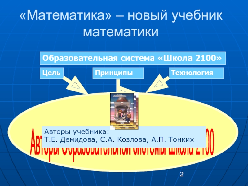 Новая математичка. Презентация нового учебника. Школа 2100 Демидова.