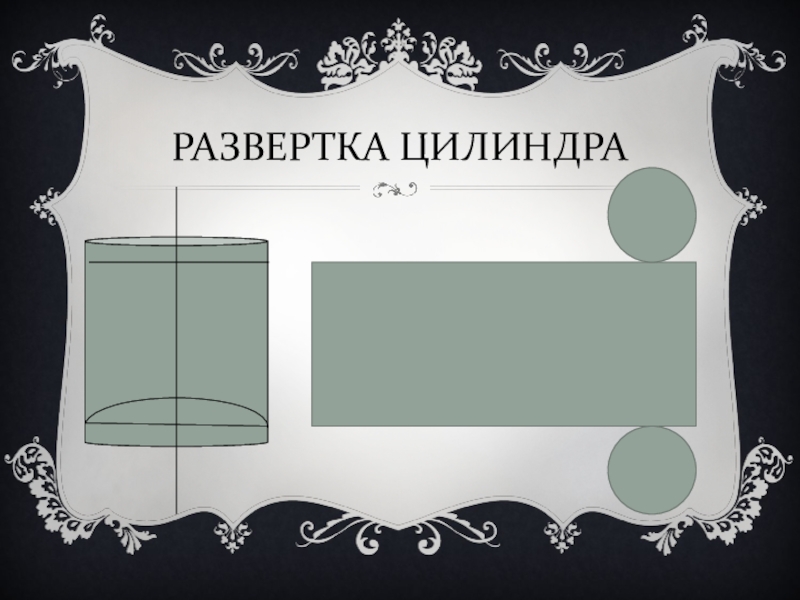 Развертка презентация. Развертка цилиндра. Развертка цилиндроида. Цилиндр развертка цилиндра. Цилиндр из бумаги развертка.