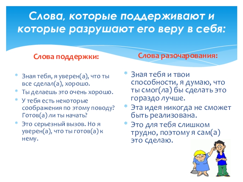 Что делает поддержка. Слова поддержки. Слова поддержки текст. Поддерживающие слова. Поддержка текст.