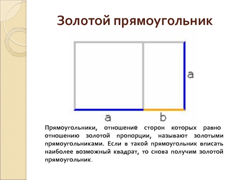 Отношение сторон