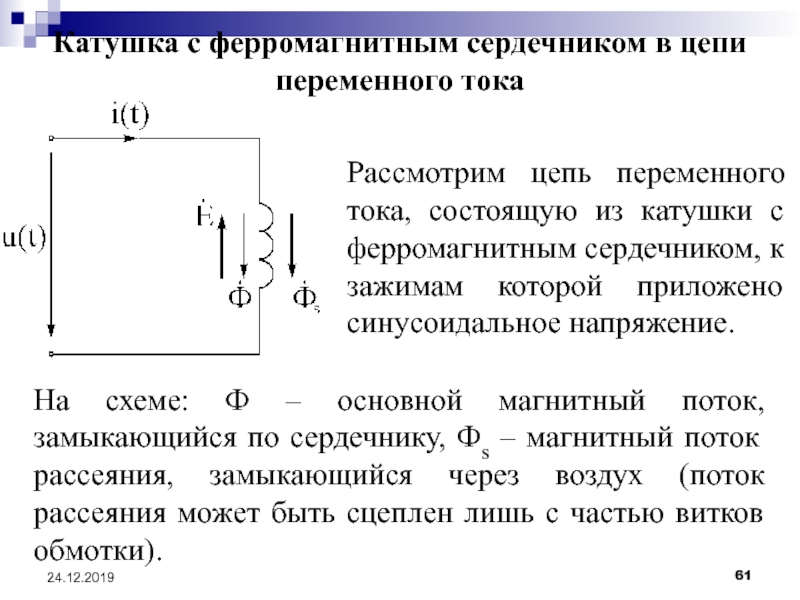 Схема катушки в цепи переменного тока