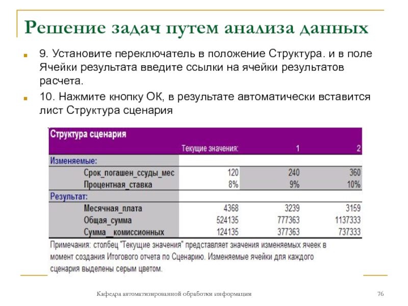 Решение задач путем анализа данныхКафедра автоматизированной обработки информации9. Установите переключатель в положение Структура. и в поле Ячейки