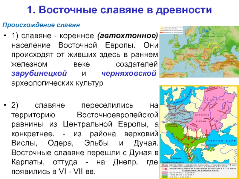 Ранняя история восточных славян презентация 11 класс